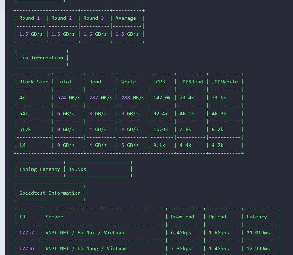 Benchmark AMD Server 2 - Fio, IOPS, Ioping và Speedtest