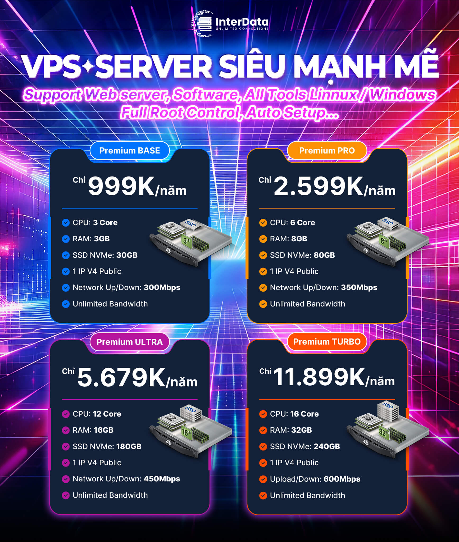 VPS Premium Promotion