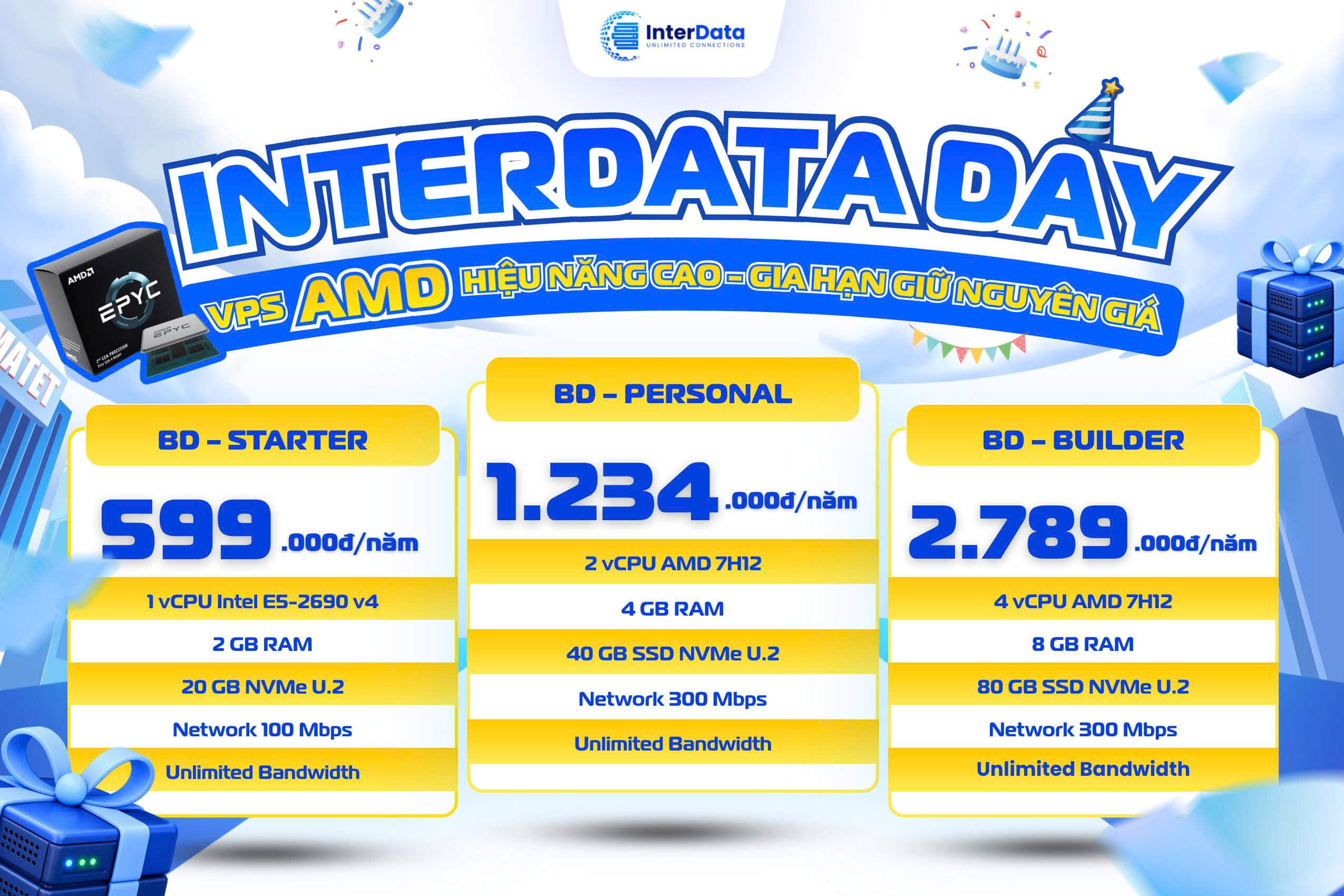 INTERDATA DAY - VPS AMD HIỆU NĂNG CAO